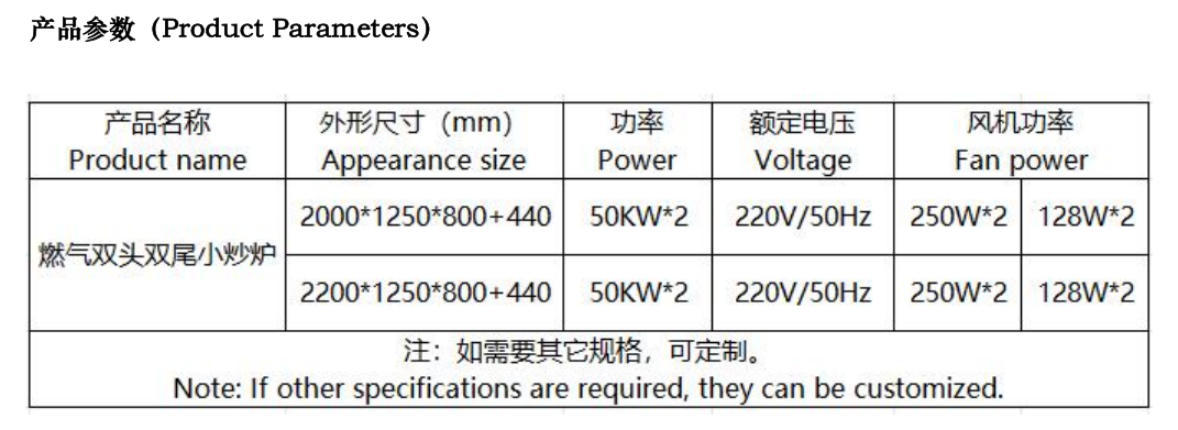 参数双头双尾