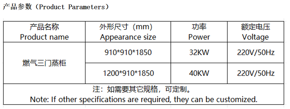 参数三门蒸柜