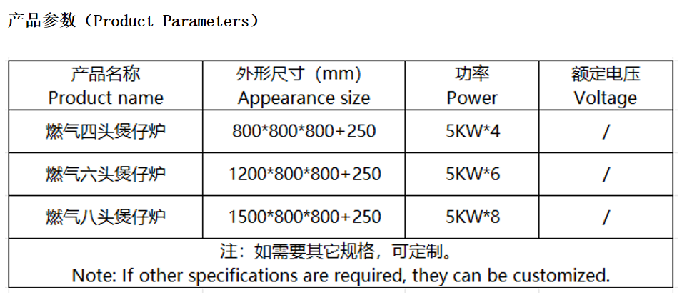参数六头煲仔炉