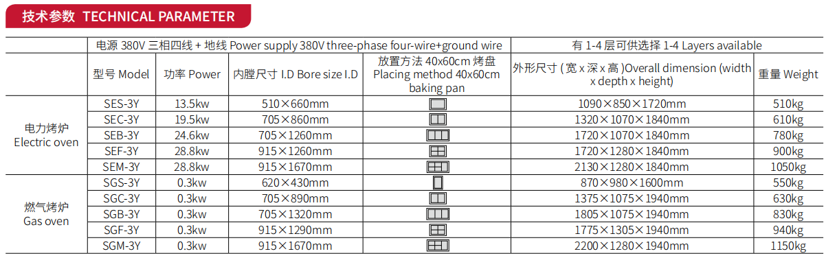 参数三层烤炉
