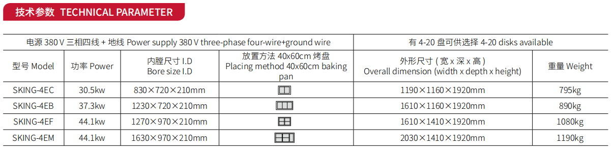 参数四门电烤炉