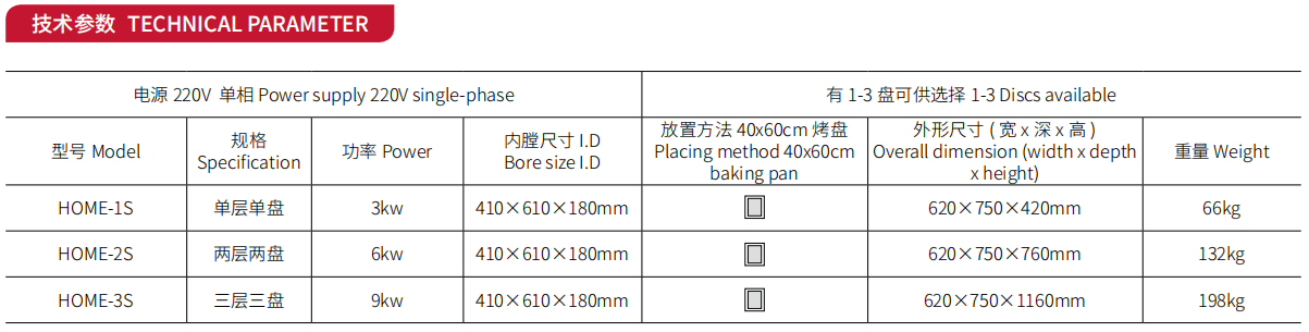 参数电炉家用型
