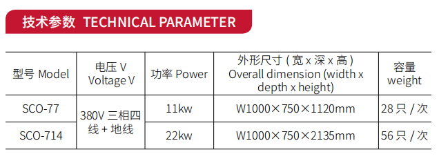 参数烧鸡炉