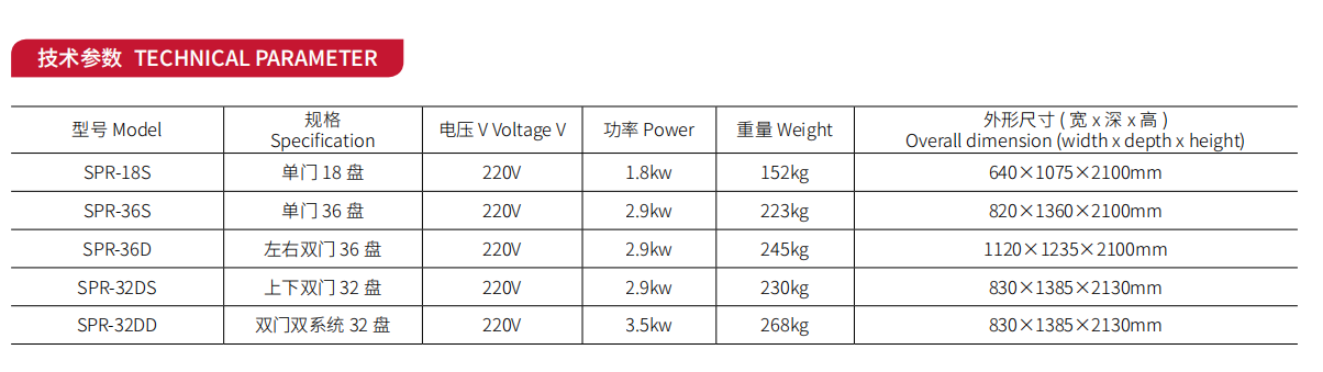 参数冷藏醒发箱