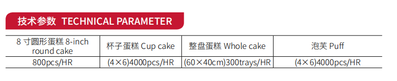 参数全自动蛋糕充填机