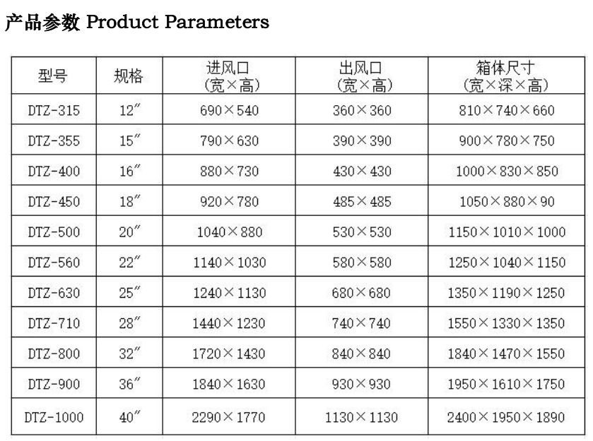 参数DTZ离心风机