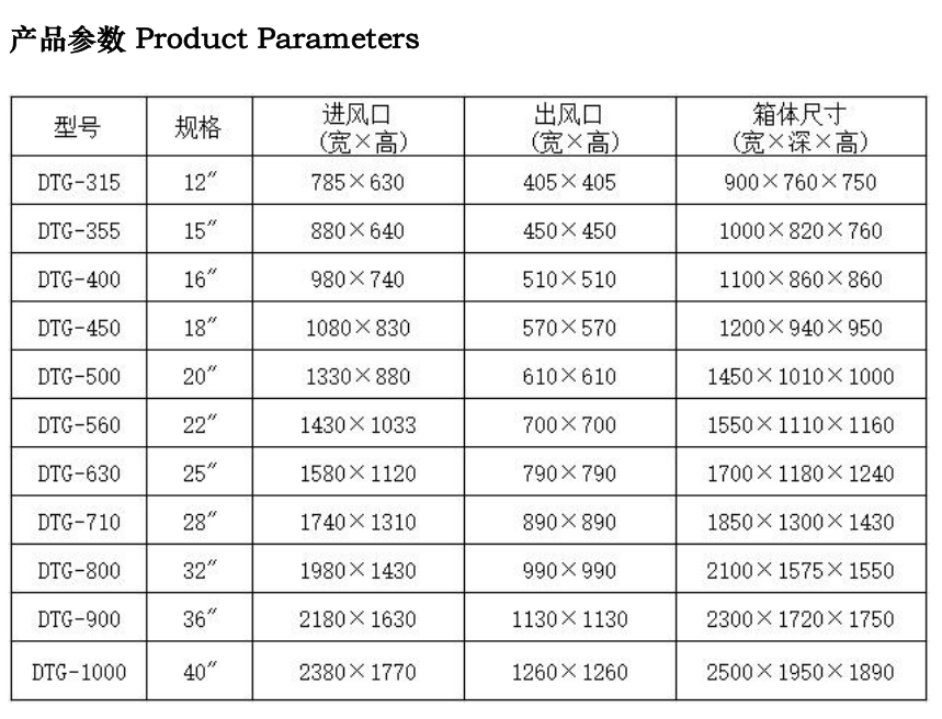 参数DTG离心通风机