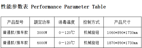 参数远红外线高温消毒柜
