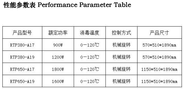 高温消毒柜1