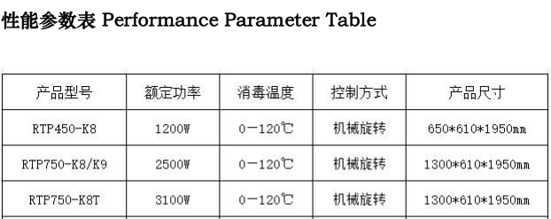 高温消毒柜