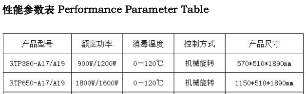 高温消毒柜15
