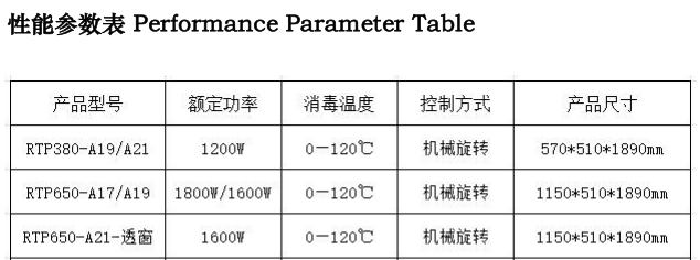 高温消毒柜6