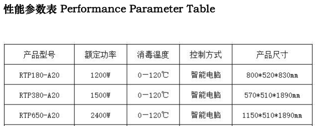高温消毒柜7