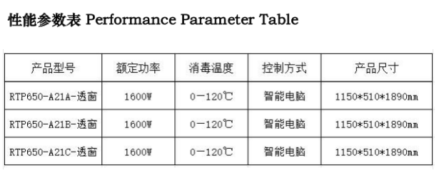 高温消毒柜3