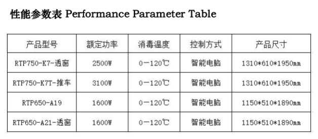 高温消毒柜4