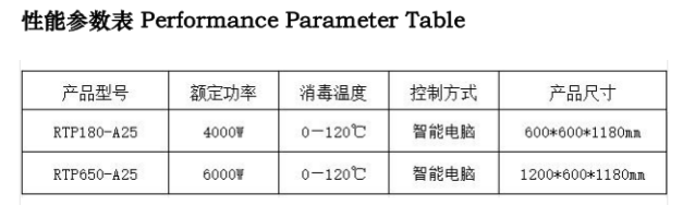 高温消毒柜8