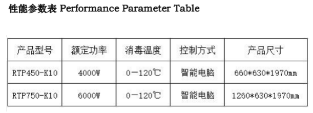 高温蒸汽消毒柜17
