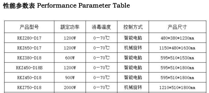 毛巾消毒柜