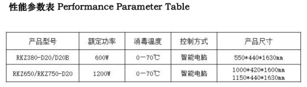 中温消毒柜
