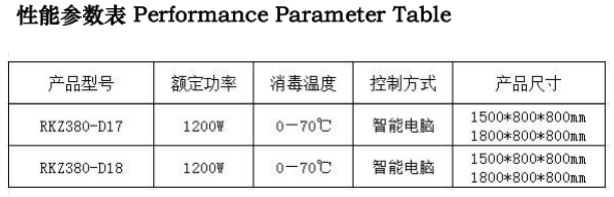 卧式台面消毒柜