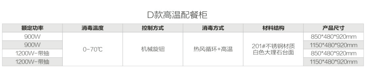D款高温配餐柜