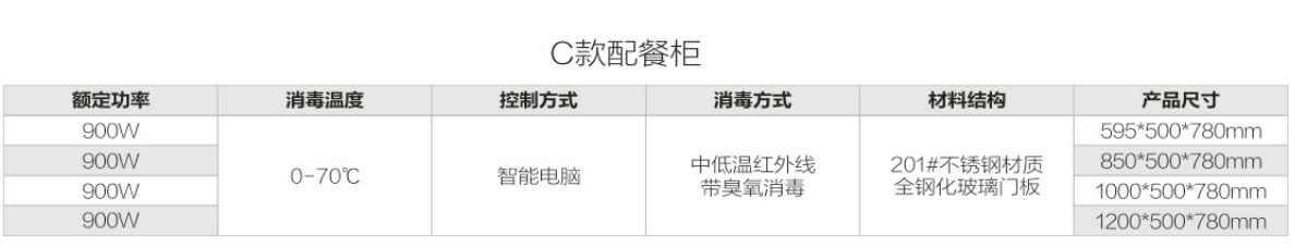 C款配餐柜