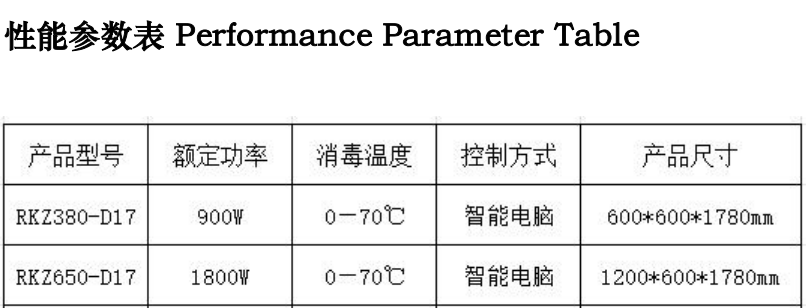 刀具组合消毒柜12
