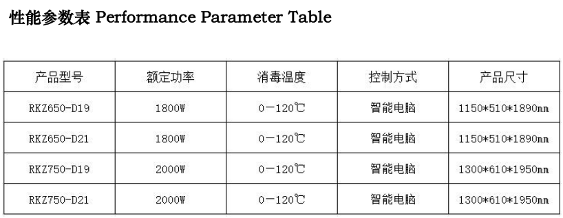 高温消毒柜9